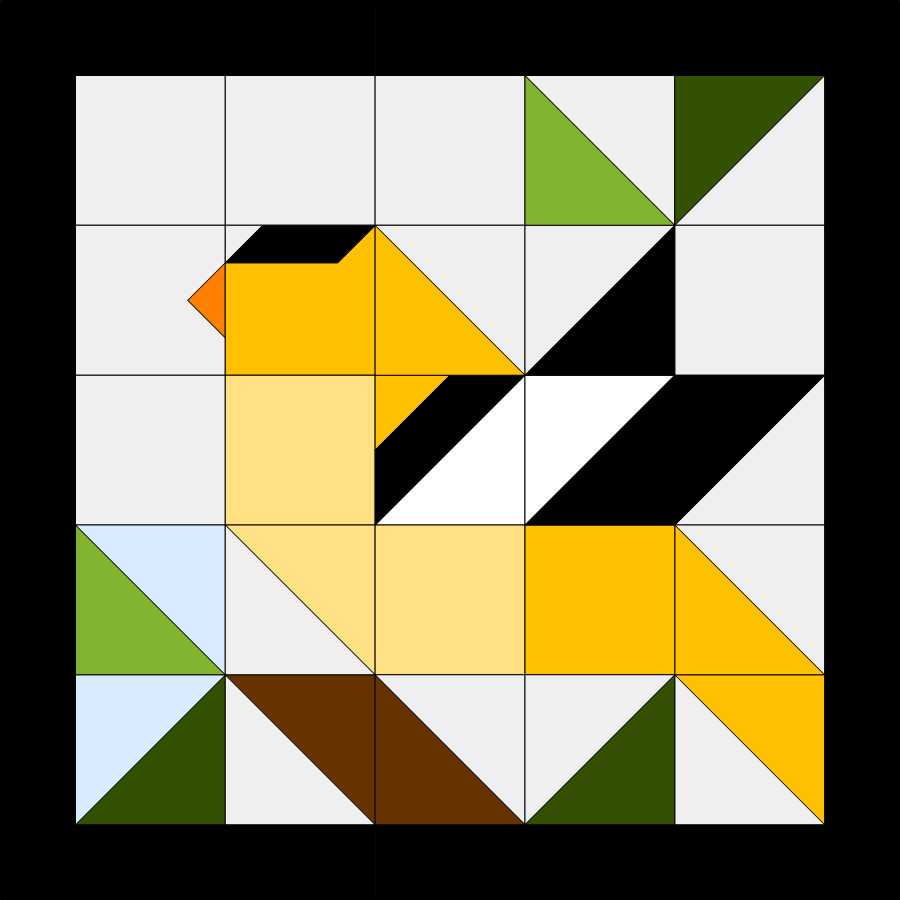 Monthly Blocks: May's Focus